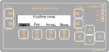 БКП - Панель оператора