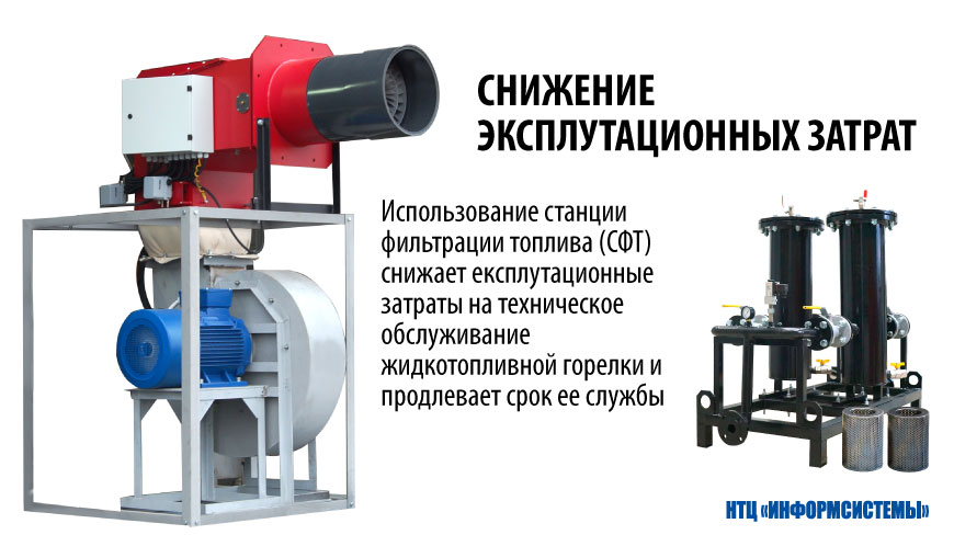 Пальники высокой мощности Пальники высокой мощности